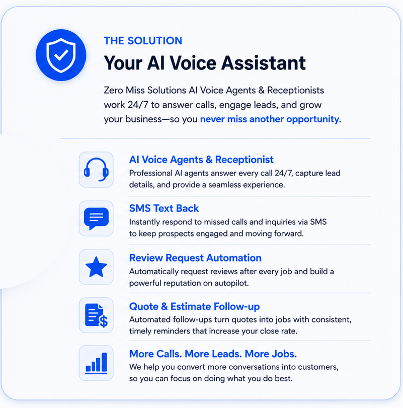 The Solution: Your AI Voice Assistant