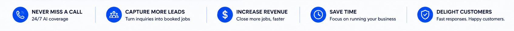 Never Miss a Call. Capture More Leads. Increase Revenue. Save Time. Delight Customers.